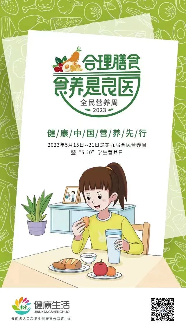云南健康教育