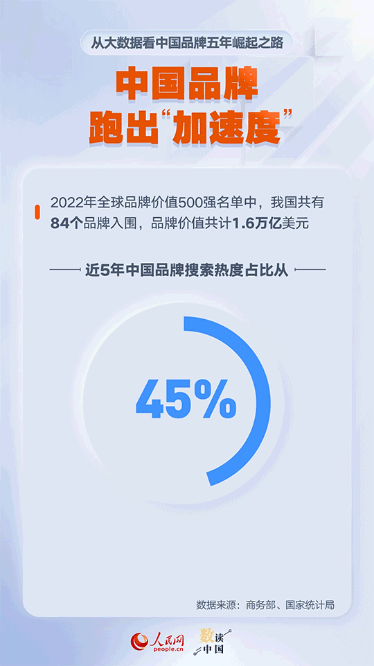 人民网