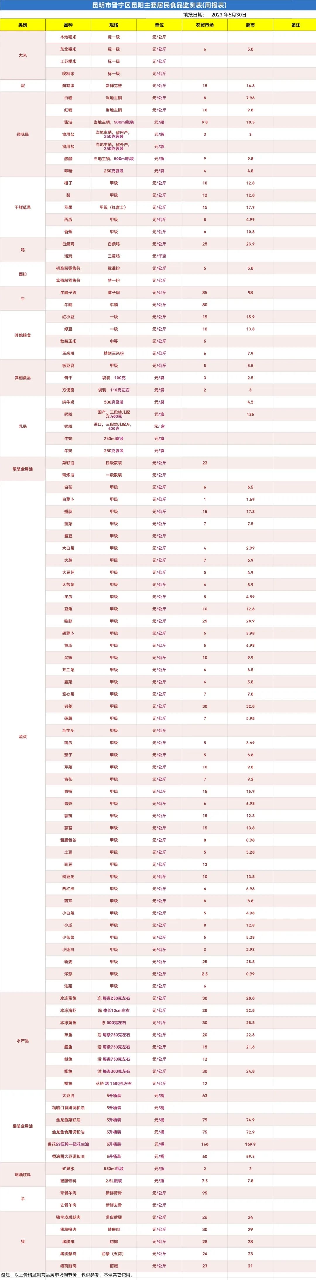 晋宁诗意的栖居地