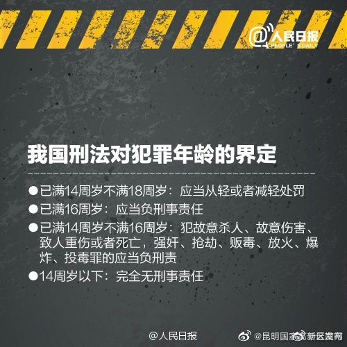 昆明国家高新区发布