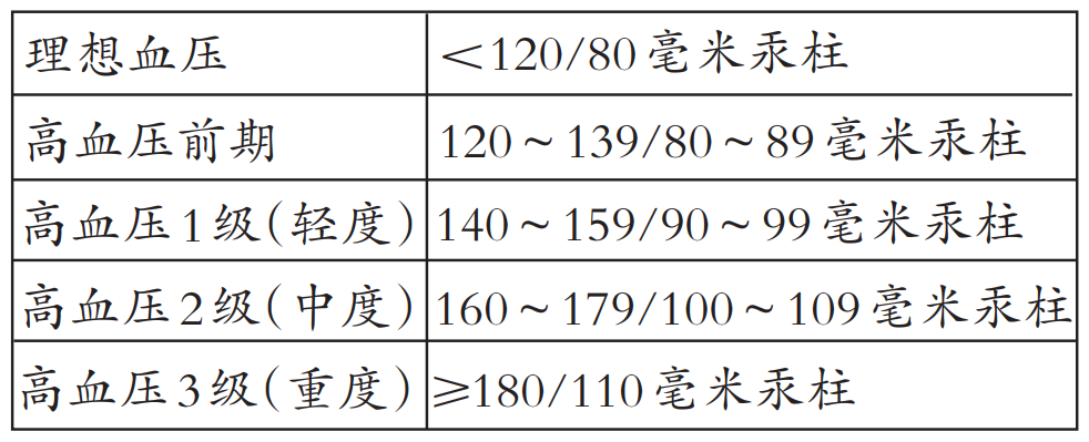 晋宁诗意的栖居地