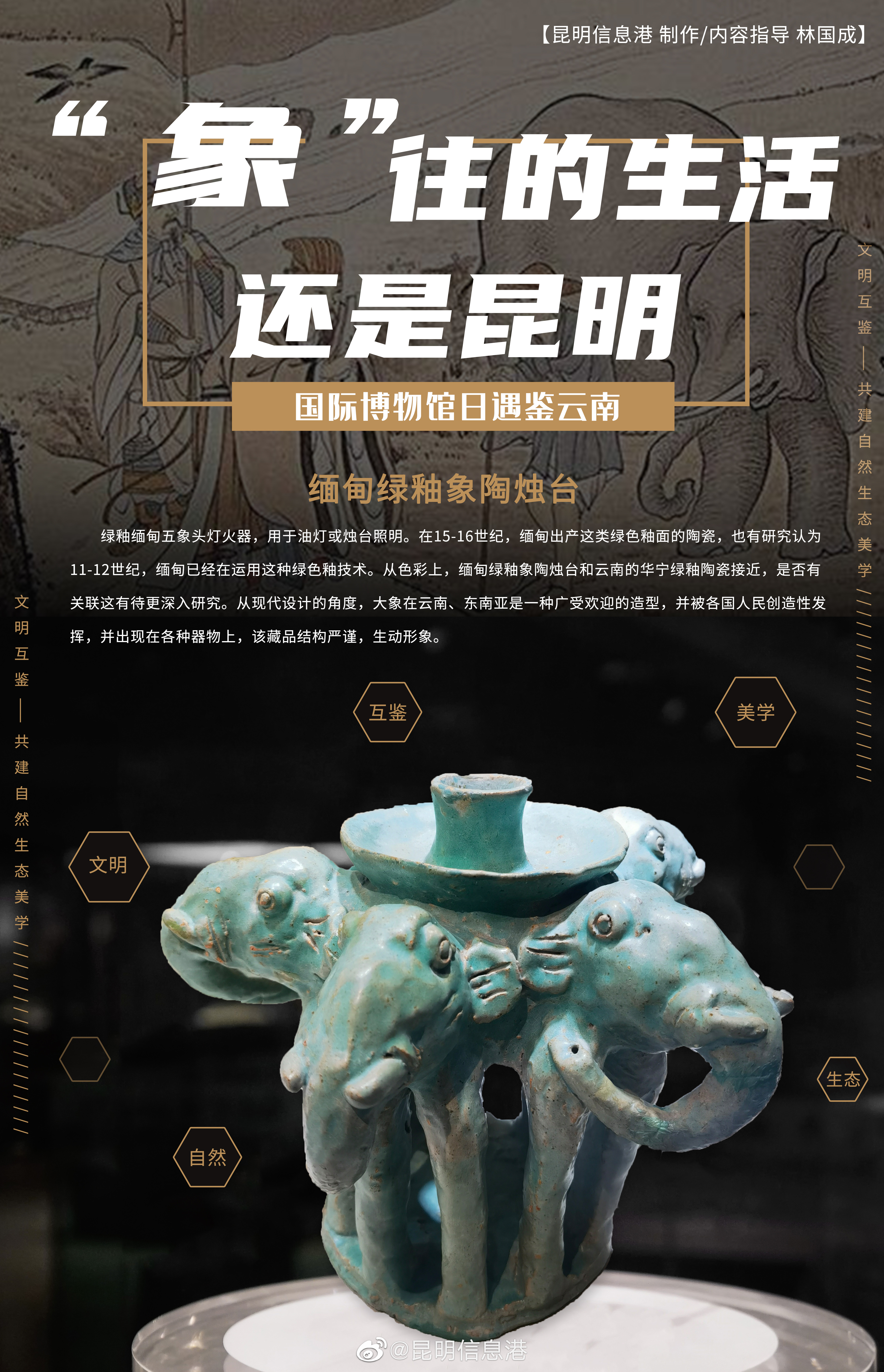 国际博物馆日遇鉴云南：缅甸绿釉象陶烛台