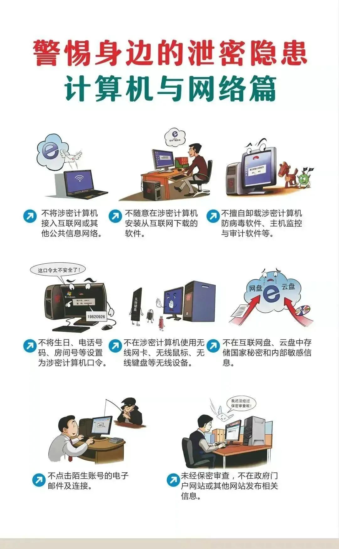 美丽云南微科普