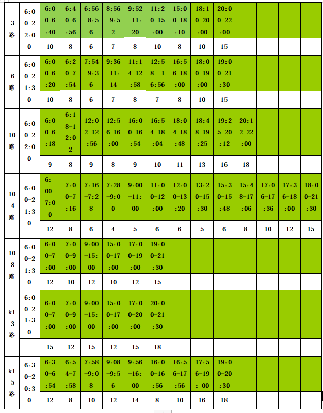 昆明信息港/cnkmxxg