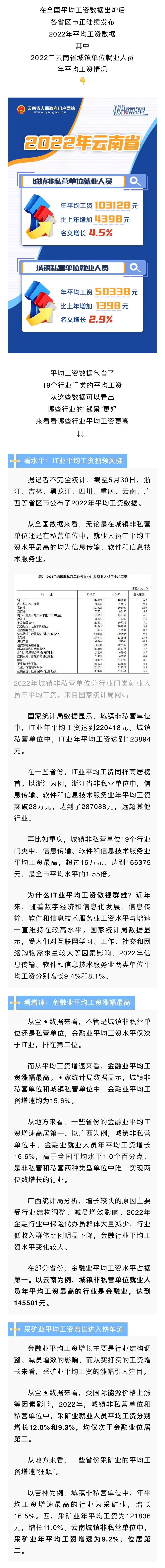 云南广播电视台微信