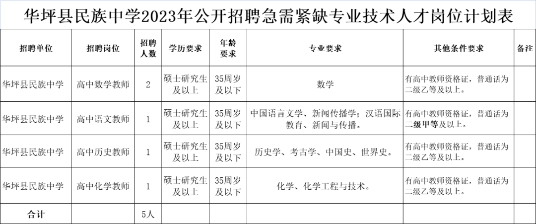 宜良之窗