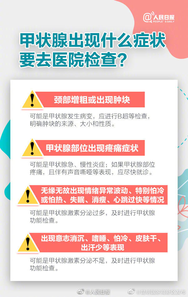 昆明国家高新区发布