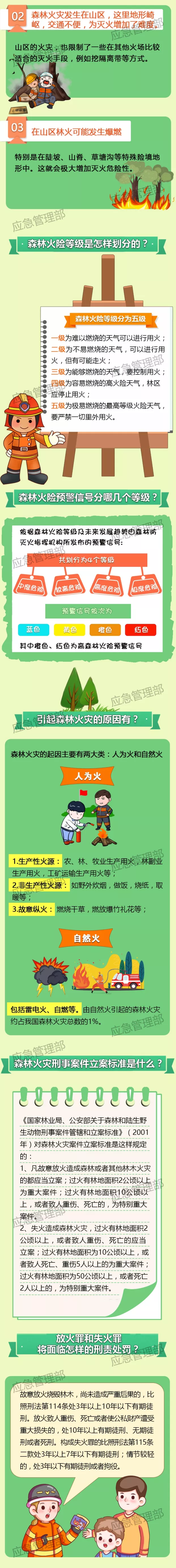 宜良之窗