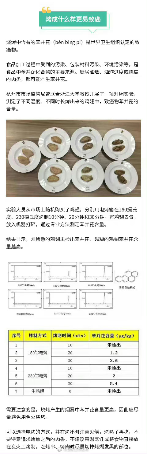 昆明五华发布