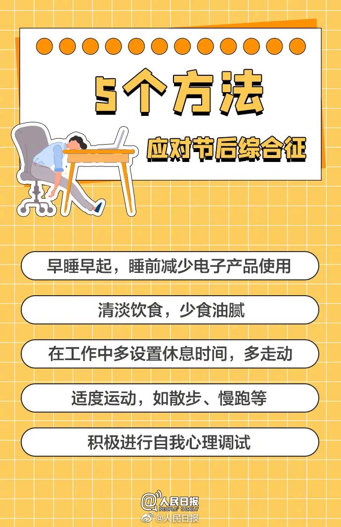 美丽云南微科普