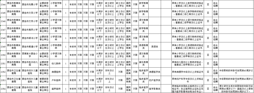 掌上春城