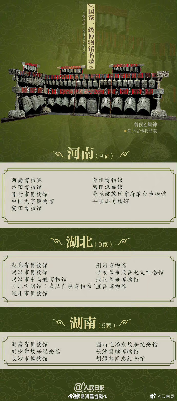昆明五华发布