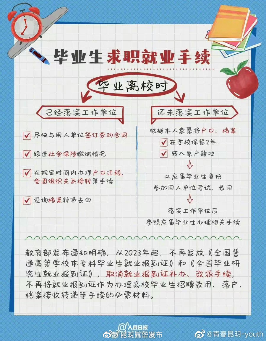 昆明五华发布