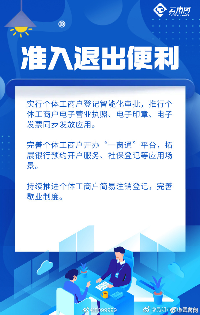 昆明市西山区发布