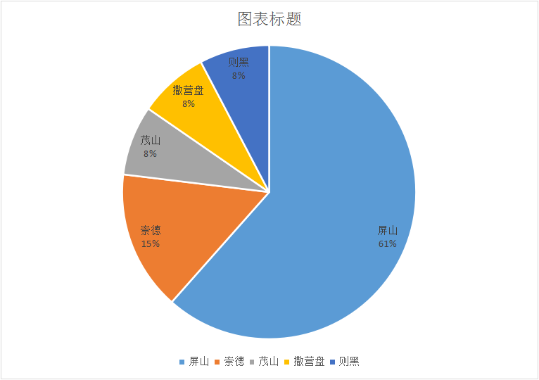 平安禄劝