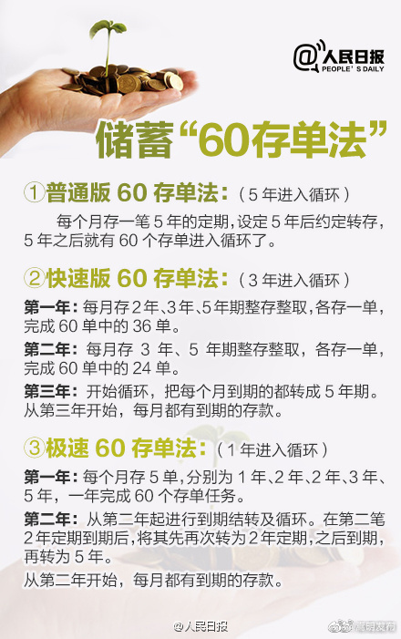 嵩明发布