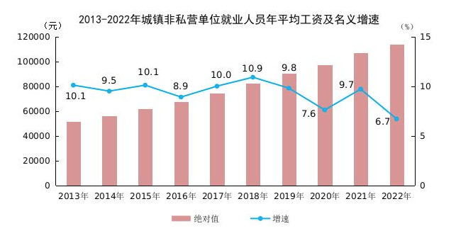 云南广播电视台