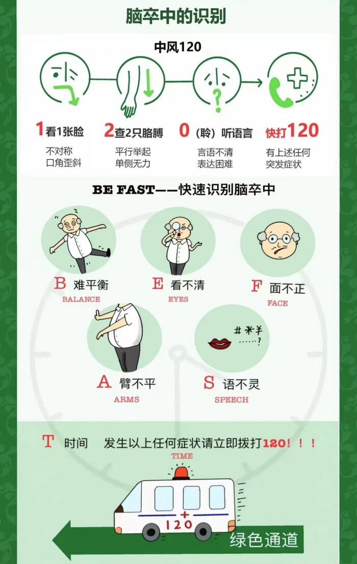 云南中医药大学第二附属医院