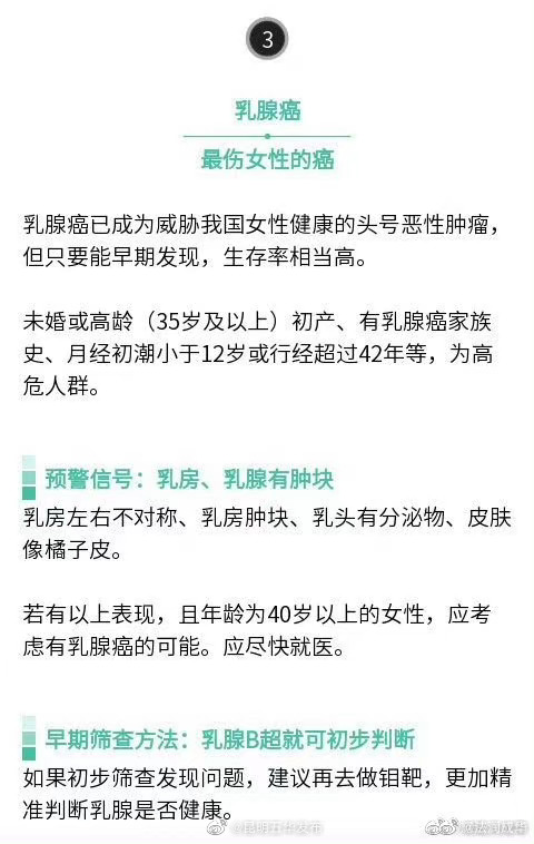 昆明五华发布