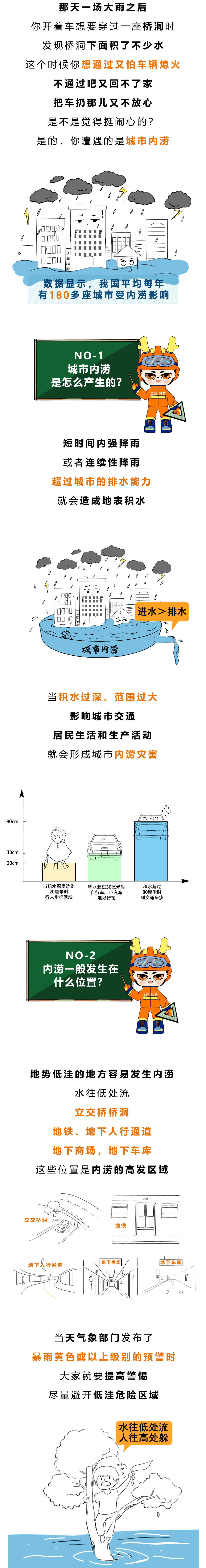 昆明国家高新区发布