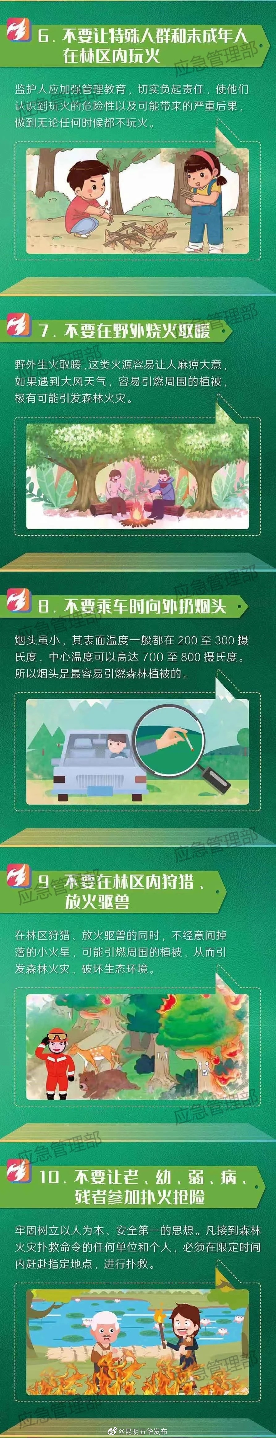 昆明五华发布