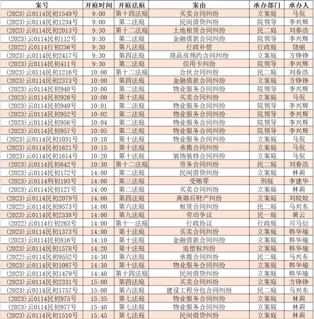 昆明市呈贡区人民法院