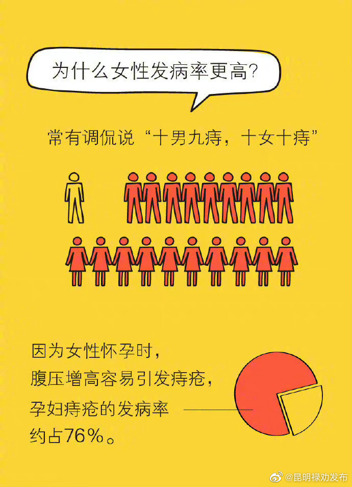 昆明禄劝发布