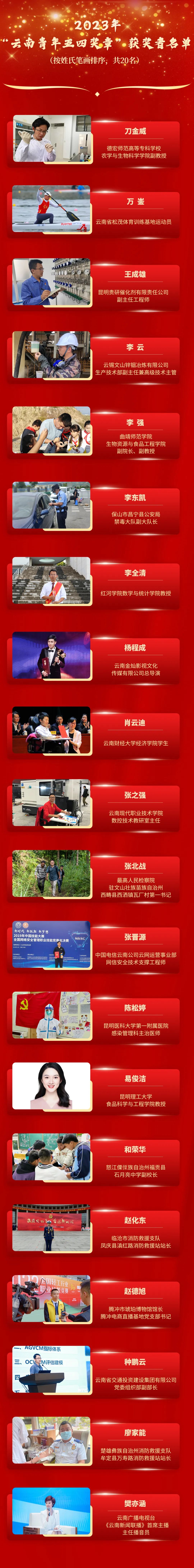 保山先锋
