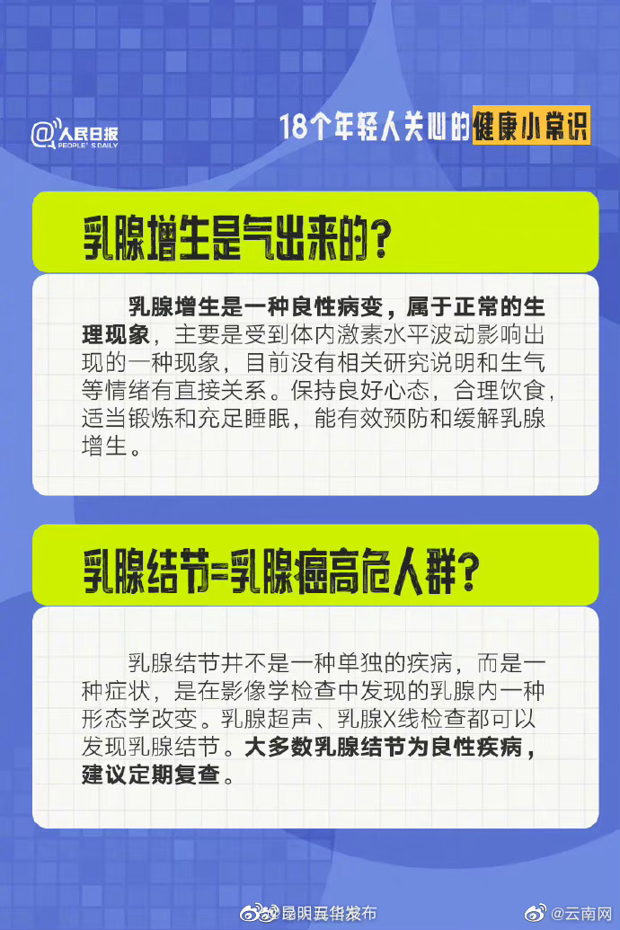 昆明五华发布