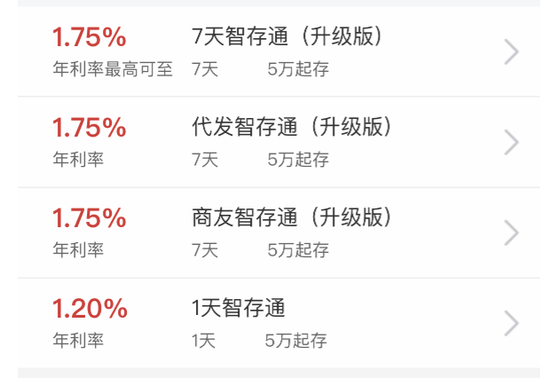 春城晚报