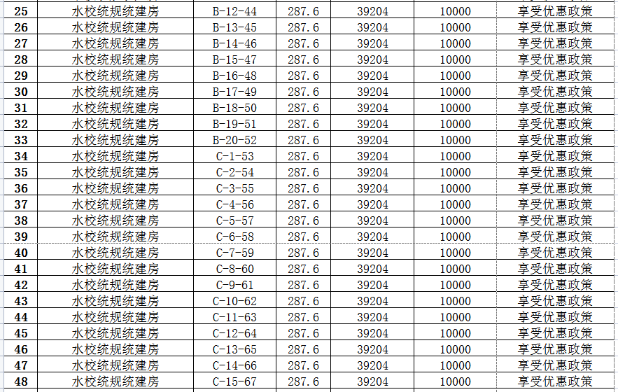 爱上富民