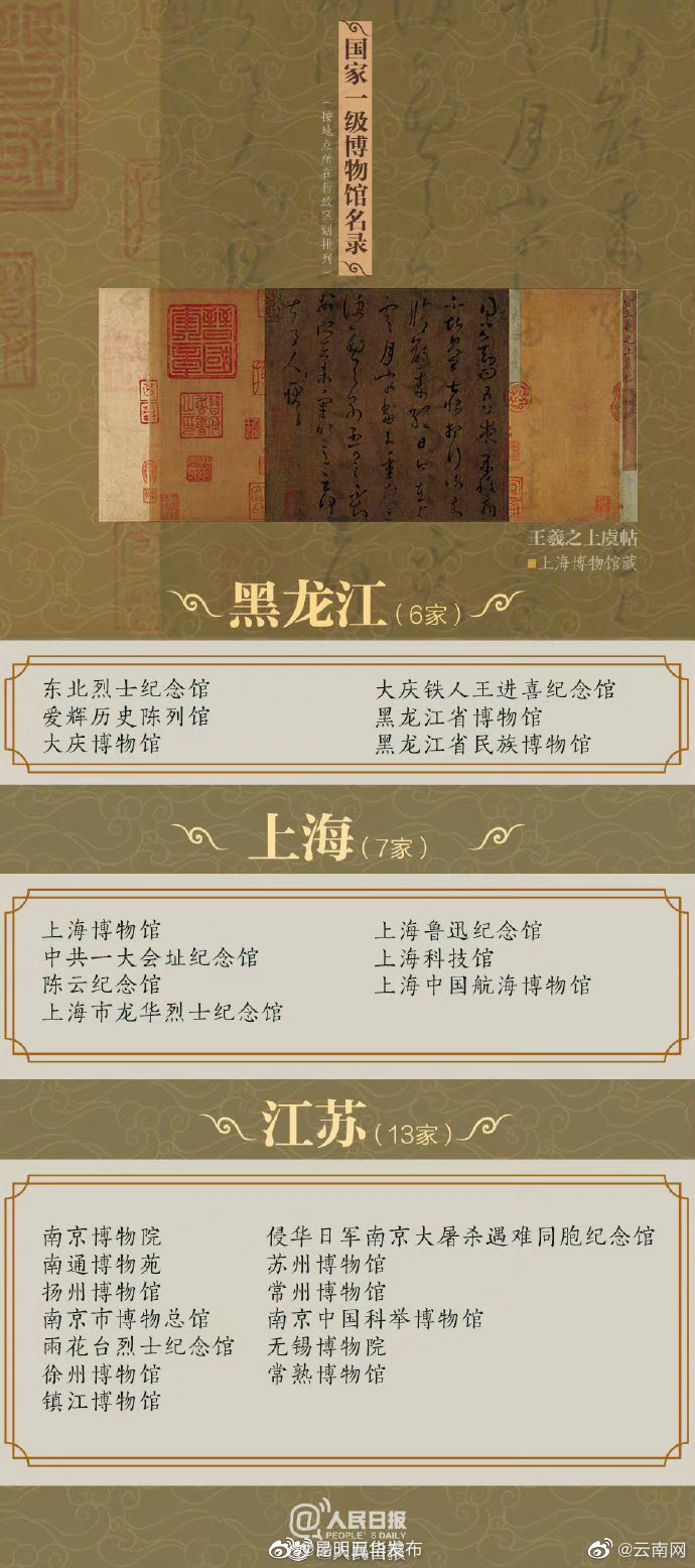 昆明五华发布