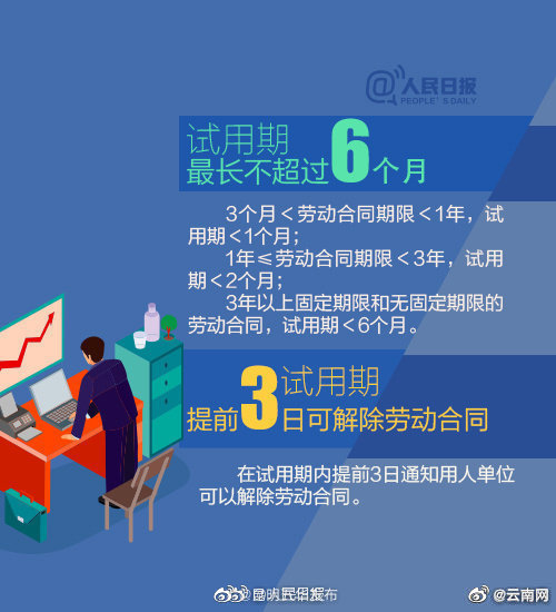 昆明五华发布