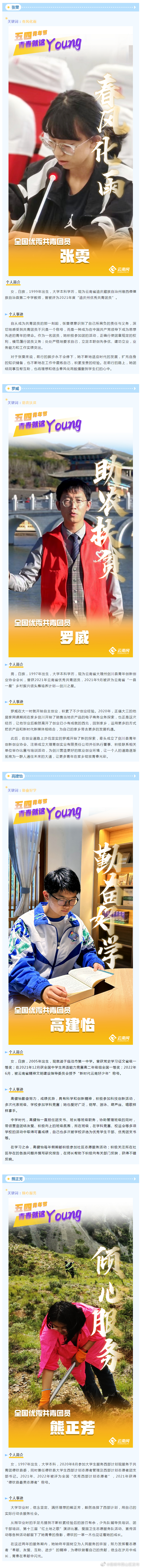 昆明市西山区发布