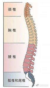 滇池旅游度假区
