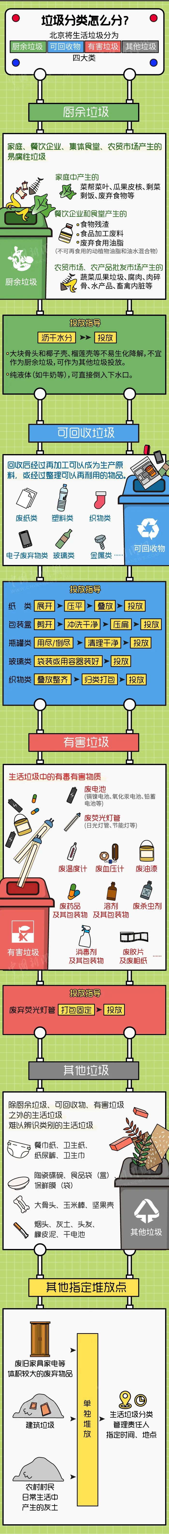 昆明西山发布
