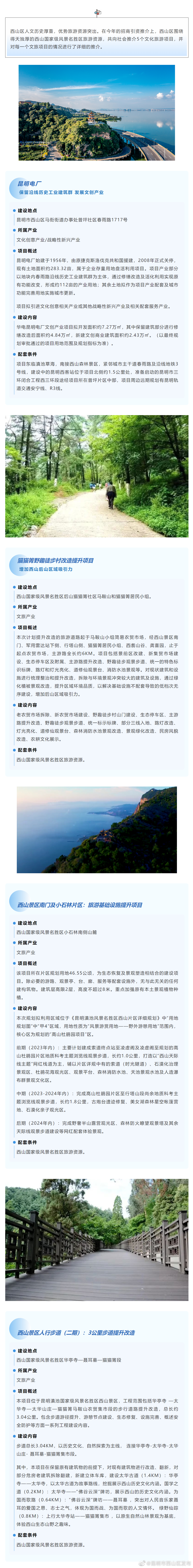 昆明市西山区发布