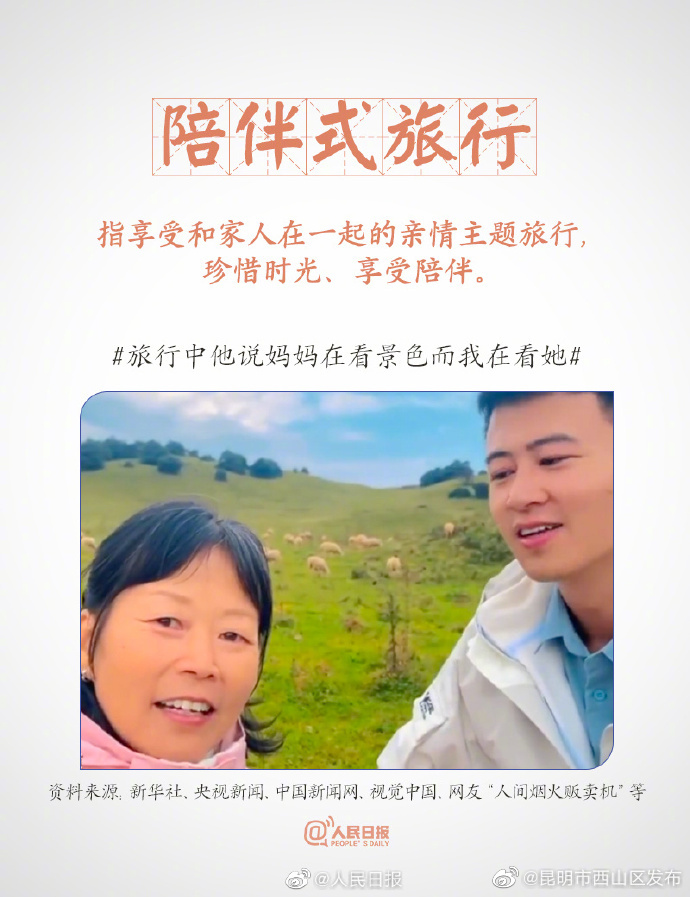 昆明市西山区发布