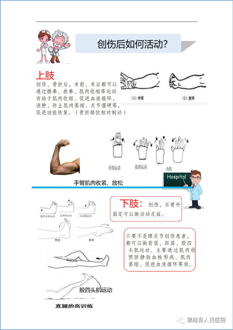 镇雄县人民医院