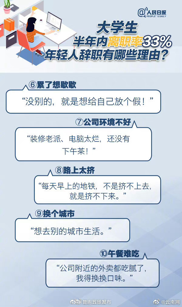 昆明五华发布
