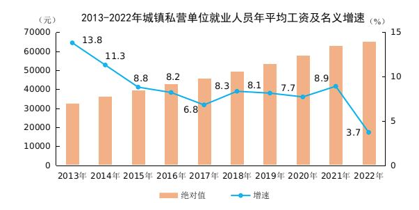 云南广播电视台