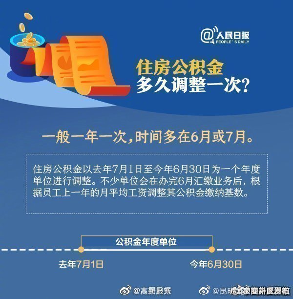 昆明国家高新区发布