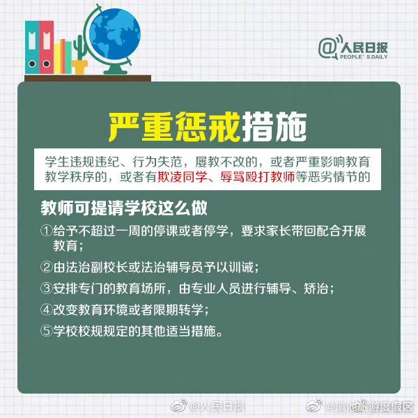 滇池旅游度假区