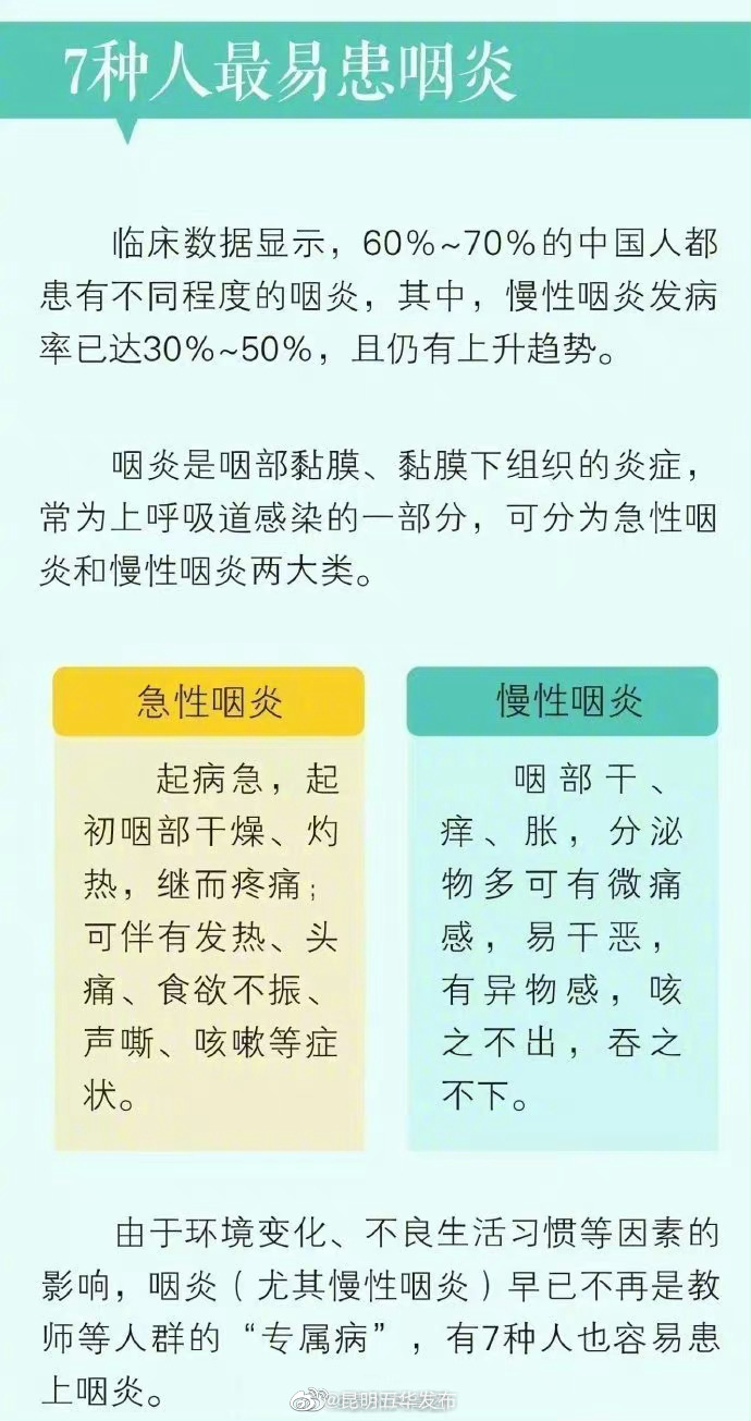 昆明五华发布