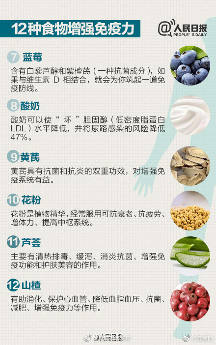 昆明五华发布