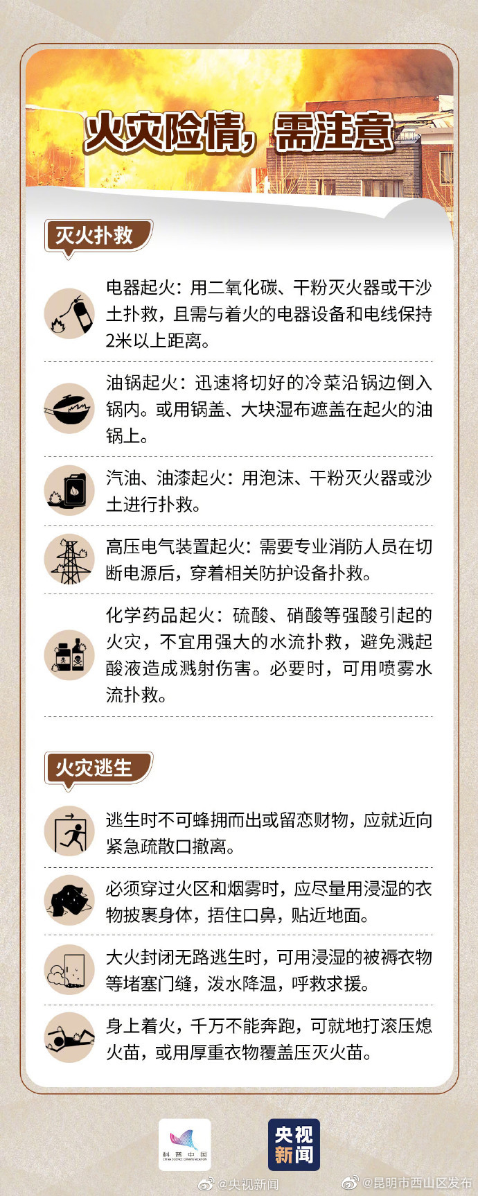 昆明市西山区发布