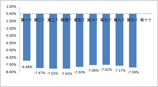 普洱日报