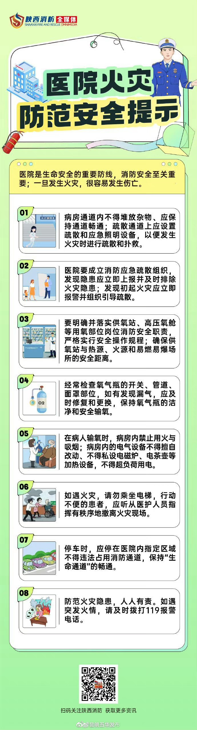 消防安全小课堂之医疗机构