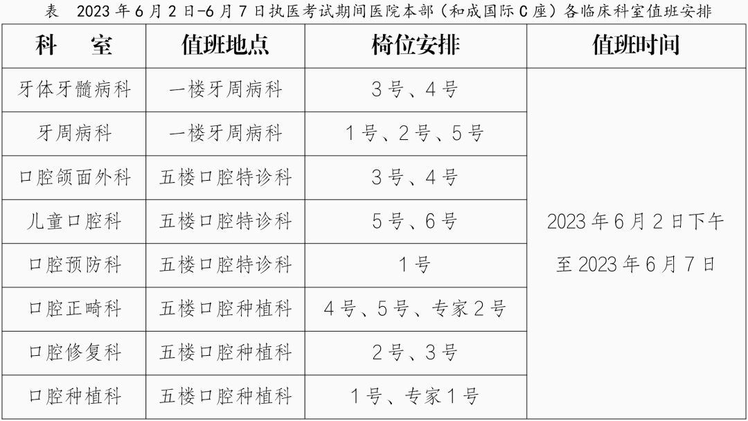 昆明医科大学附属口腔医院