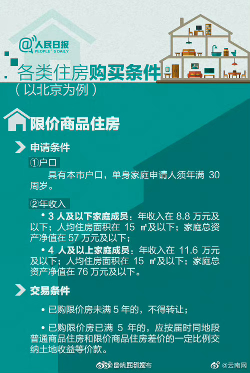 昆明五华发布